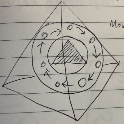 Drawing with various triangles, circles and arrows