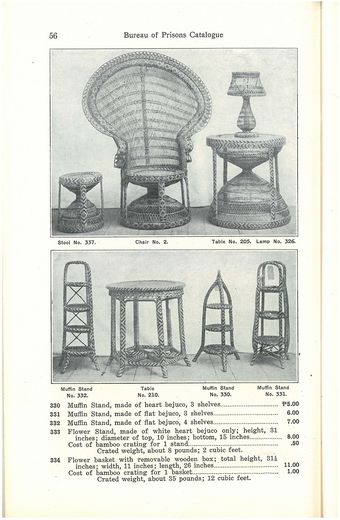 Excerpt from catalogue of products of the Industrial Division of Bilibid Prison